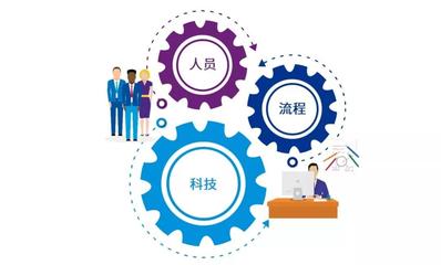 攜手戰(zhàn)&ldquo;疫&ldquo;| 各司其職,非常時(shí)期的稅務(wù)合規(guī)管理